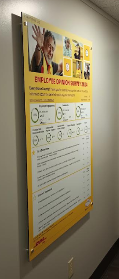 Custom Signs with Stand-Off Photo
